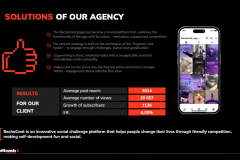 Holistic Social Media Management for BechaCant